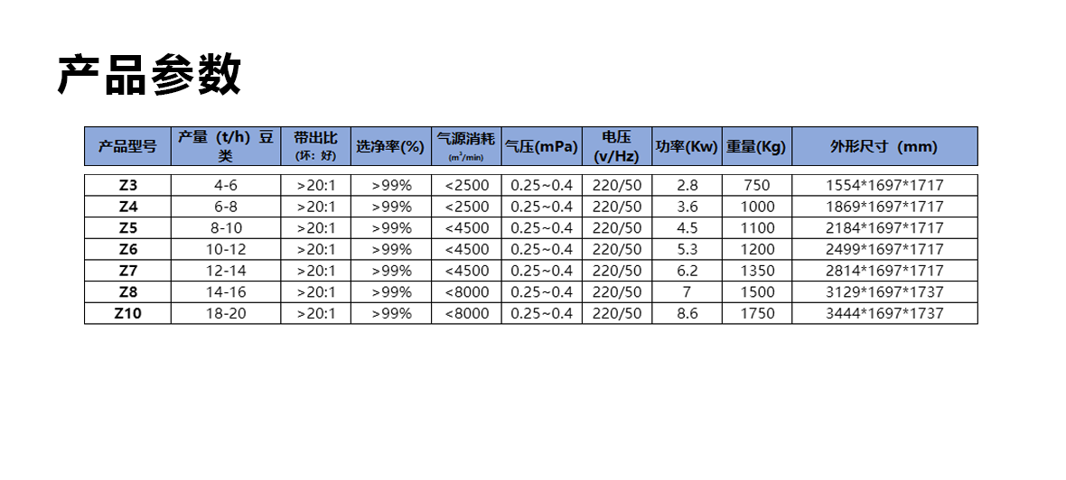 详情页z系列_04.png