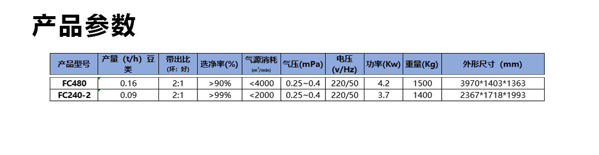 详情页轻飘物_05.png