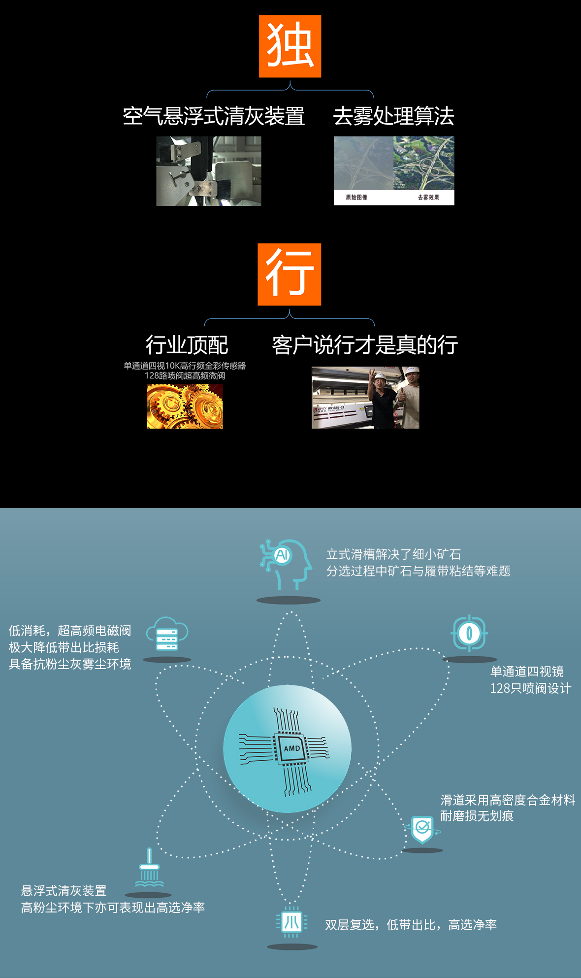 http://www.cn-amd.com/upload/ueditor/1595409589130767.jpg