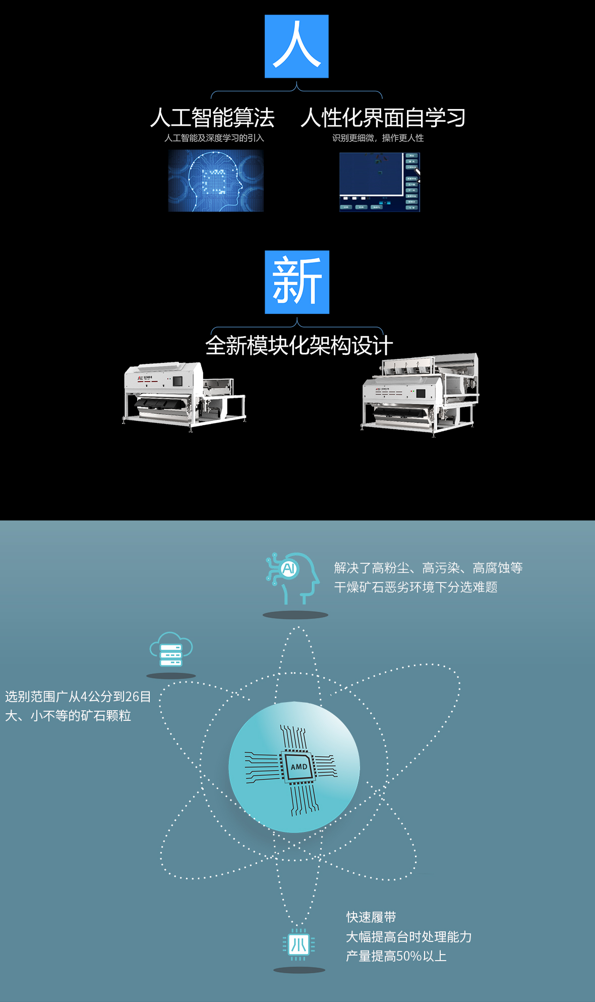 http://www.cn-amd.com/upload/ueditor/1595483530672820.jpg