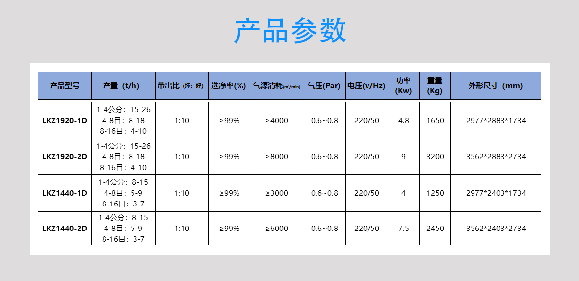 干粒矿石_06.jpg