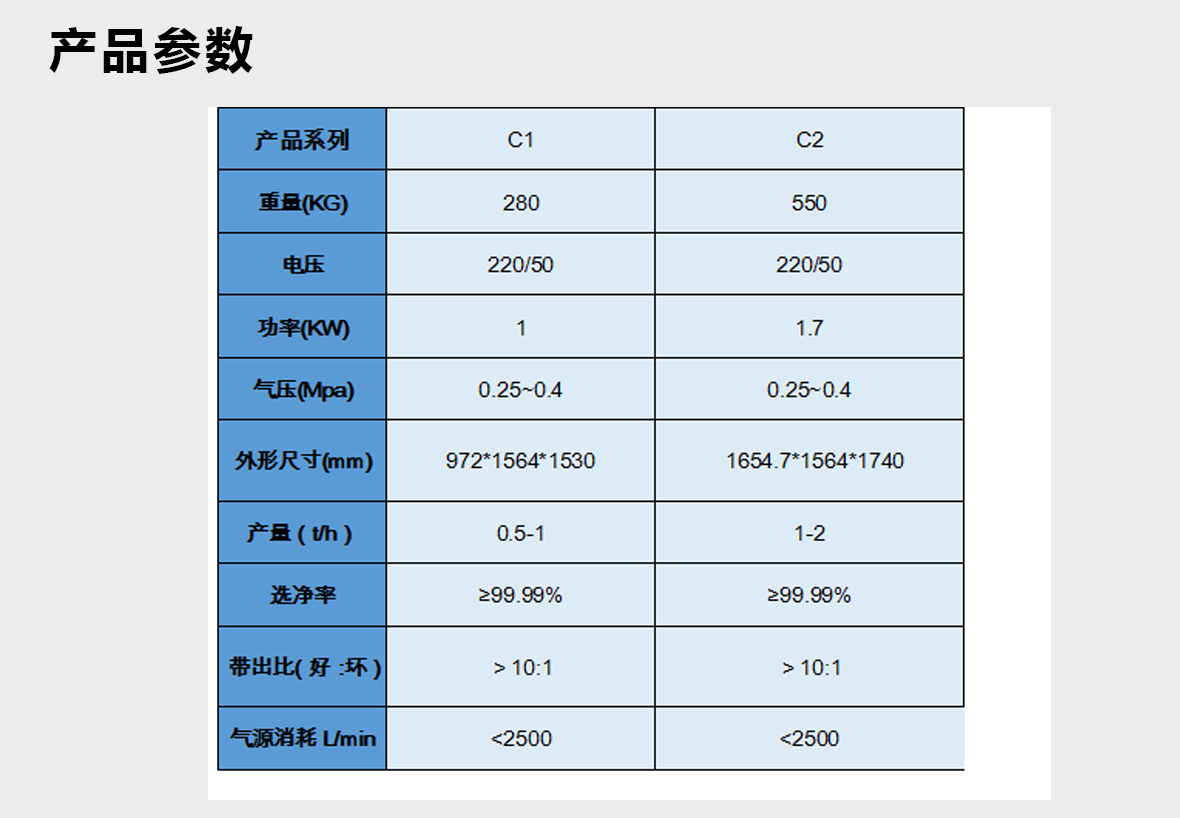 详情页轻飘物_04.png