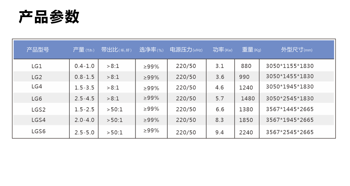 详情页-2021-凤凰履带_05.png